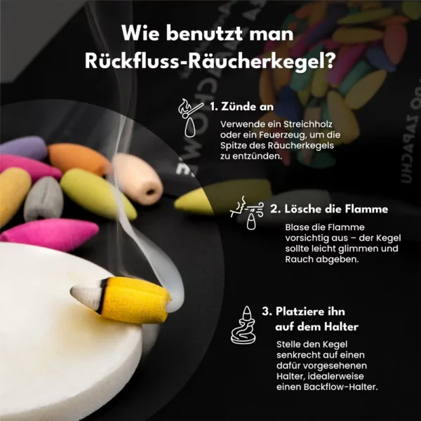 Rückfluss Räucherkegel Bernstein 30 Stück.