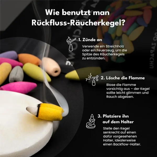 Rückfluss Räucherkegel Mix Duft 10 Sorten