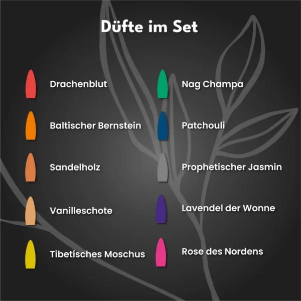 Rückfluss Räucherkegel Mix Duft 10 Sorten
