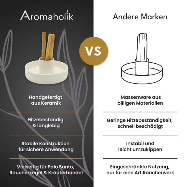 Unterlage für Palo Santo - Fumo™