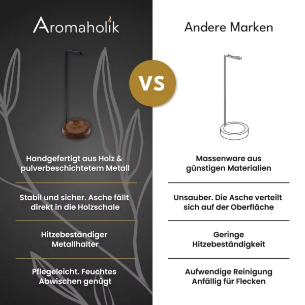 Räucherstäbchenhalter HAKO™
