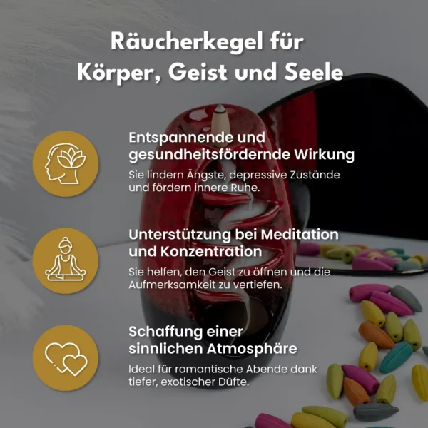 Rückfluss Räucherkegel Lavendel Genuss 30 Stück.