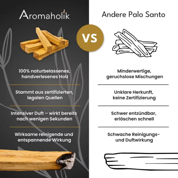 Palo Santo 45g 100g 200g