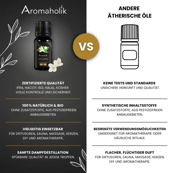 Aromaholika Set - 12 ätherische Öle
