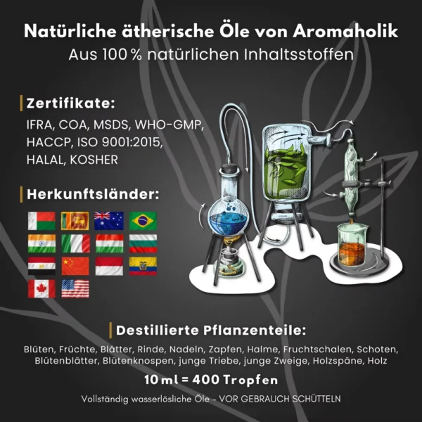 Gesundheitsölset Plus