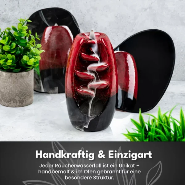 Magie der Aromen – Rivero™ Set