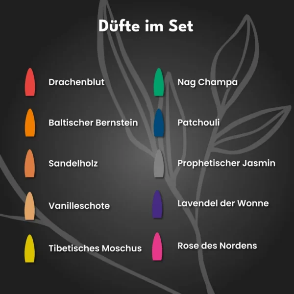 Magie der Aromen – Rivero™ Set