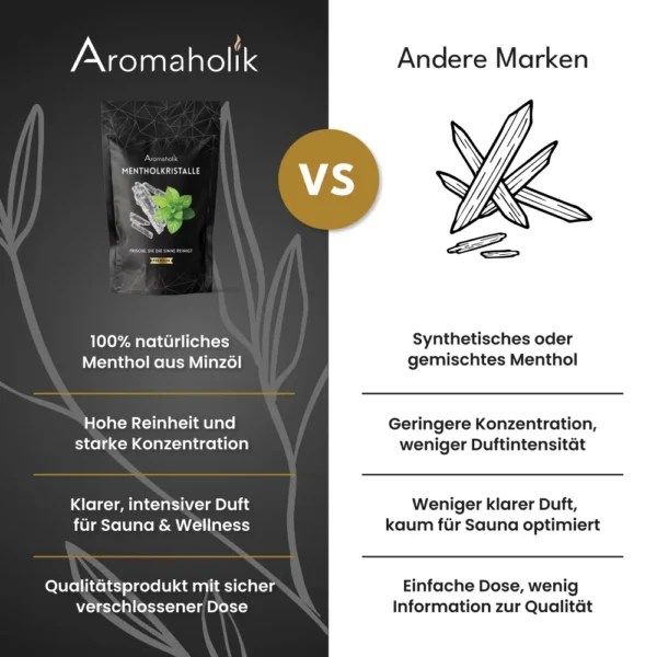 Mentholkristall 100g